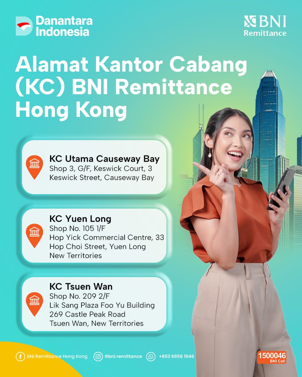 Alamat BNIR Update 2026