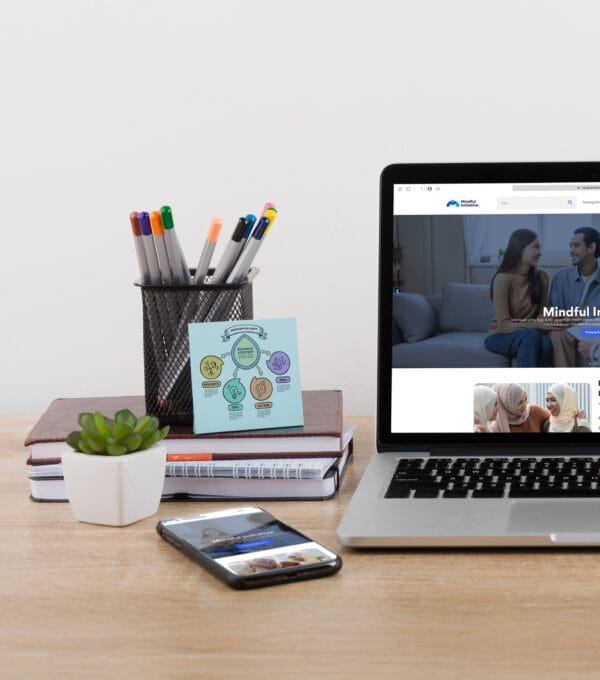 mindful initiative web